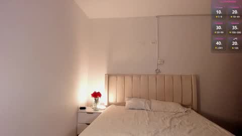 Snapshot of dam_sweet_07 chatting on February 10, 2026, 4:49 am Dani online show from February 10, 2026, 4:49 am