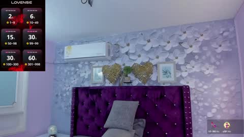 Snapshot of danee_19 chatting on January 26, 2025, 11:39 am Daniela online show from January 26, 2025, 11:39 am