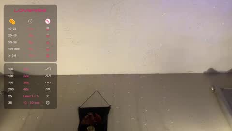 Snapshot of danidragon69 chatting on January 23, 2025, 10:54 am Dani Dragon online show from January 23, 2025, 10:54 am