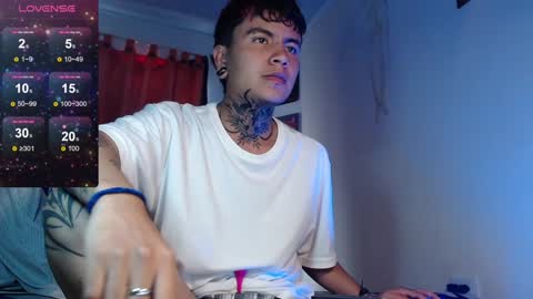 Snapshot of dannteftm chatting on January 20, 2025, 6:32 pm DANNTE online show from January 20, 2025, 6:32 pm