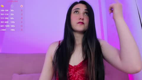 Snapshot of danny_smith12 chatting on December 23, 2024, 8:25 pm DANNY online show from December 23, 2024, 8:25 pm