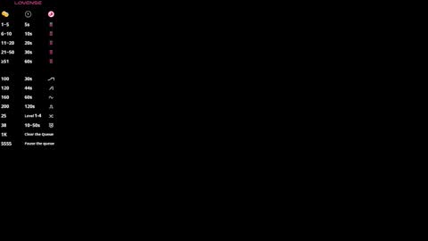 Snapshot of david10maker chatting on January 18, 2026, 7:17 pm David10Maker online show from January 18, 2026, 7:17 pm