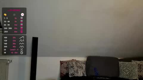 Denise and Brad online show from January 12, 2026, 4:45 pm