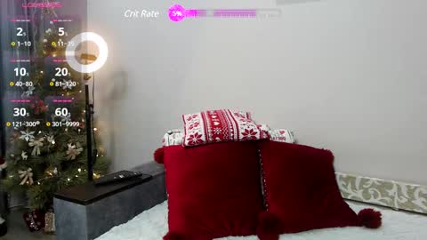 diana_lambert online show from January 14, 2025, 6:24 am