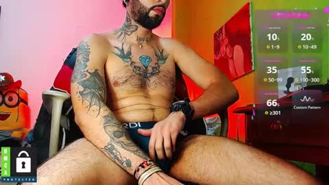 Snapshot of diilanhot chatting on January 12, 2025, 12:28 am  Dylan  online show from January 12, 2025, 12:28 am