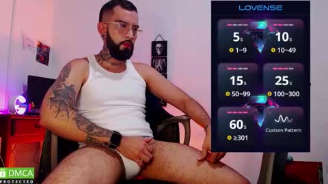 Snapshot of diilanhot chatting on January 6, 2026, 4:16 am Dylan online show from January 6, 2026, 4:16 am