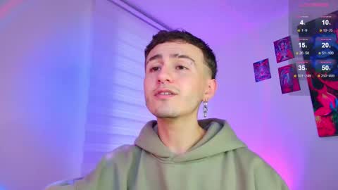 Snapshot of dimitri_bilak_ chatting on February 10, 2026, 10:58 pm Julian Independent Model online show from February 10, 2026, 10:58 pm