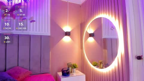 Snapshot of diosa_cristal chatting on February 20, 2025, 6:28 am Cristal online show from February 20, 2025, 6:28 am