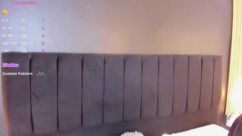 Snapshot of dirtysex18 chatting on January 18, 2026, 7:17 pm Soffie - Valentina - Yuya Astro online show from January 18, 2026, 7:17 pm