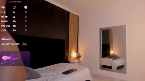 Snapshot of dirtysex18 chatting on February 8, 2026, 8:56 pm Soffie - Valentina - Yuya Astro online show from February 8, 2026, 8:56 pm