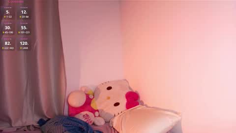 Snapshot of dolceangel__ chatting on February 1, 2026, 3:27 am Blair online show from February 1, 2026, 3:27 am