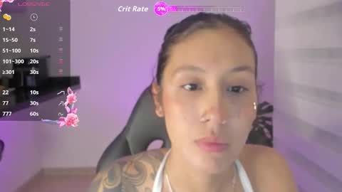 Snapshot of doll_waif chatting on January 19, 2026, 1:31 am veronica Independent model online show from January 19, 2026, 1:31 am