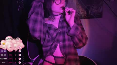 Snapshot of drillhouse_ chatting on January 9, 2026, 4:48 am Tara Sonny online show from January 9, 2026, 4:48 am