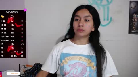 Snapshot of elaine_sun chatting on February 13, 2025, 2:34 am Elaine eli online show from February 13, 2025, 2:34 am