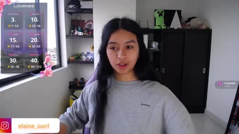 Elaine eli online show from March 31, 2026, 10:21 pm