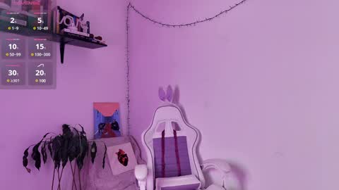 Snapshot of elektra_williams chatting on February 14, 2025, 11:31 pm elektra_williams online show from February 14, 2025, 11:31 pm