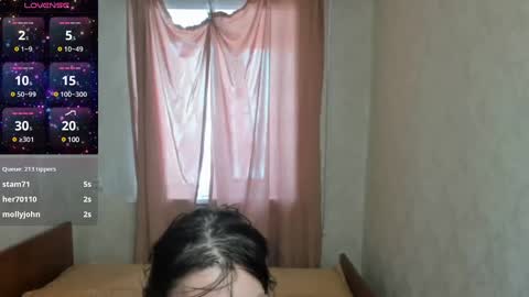 Elis online show from January 31, 2025, 4:14 am