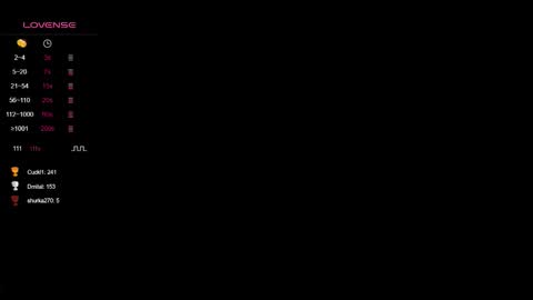 Snapshot of elissluvv chatting on March 8, 2026, 11:58 am Eliss online show from March 8, 2026, 11:58 am