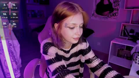 Snapshot of eliza_sadcat chatting on January 19, 2025, 5:49 pm Elizabeth online show from January 19, 2025, 5:49 pm