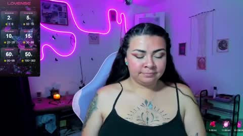 Elizabeth Martinez online show from April 30, 2026, 1:28 pm