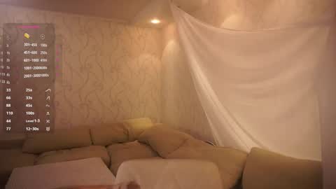 Snapshot of elizabethennals chatting on November 4, 2025, 6:51 pm Elizabeth online show from November 4, 2025, 6:51 pm