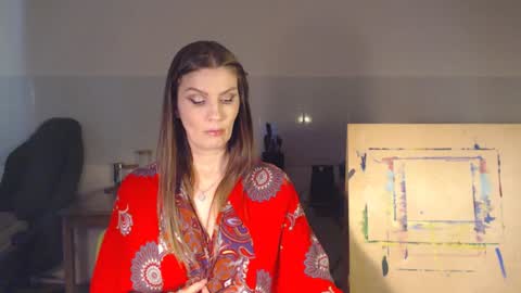 Snapshot of elizzo chatting on February 1, 2025, 6:54 am Eliekind online show from February 1, 2025, 6:54 am