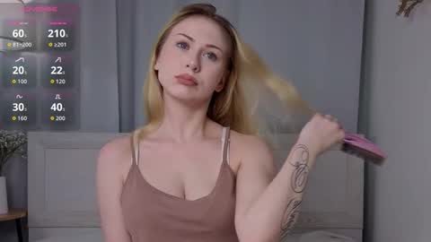 Snapshot of ellie_hollow chatting on December 21, 2025, 8:10 am Ellie online show from December 21, 2025, 8:10 am