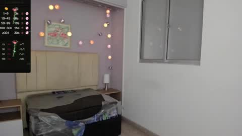 Snapshot of ema_saenz chatting on January 31, 2025, 10:10 pm Ema online show from January 31, 2025, 10:10 pm