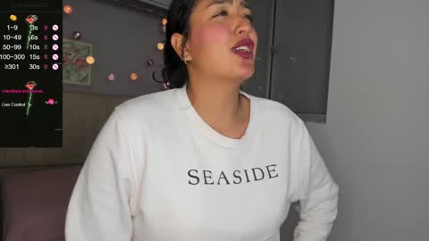 Snapshot of ema_saenz chatting on February 5, 2025, 10:55 pm Ema online show from February 5, 2025, 10:55 pm