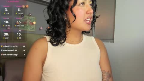 Snapshot of ema_saenz chatting on February 24, 2025, 10:03 pm Ema online show from February 24, 2025, 10:03 pm