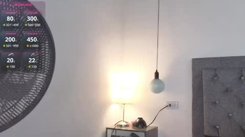 Snapshot of emma_blake__ chatting on October 21, 2025, 5:19 am Emma online show from October 21, 2025, 5:19 am