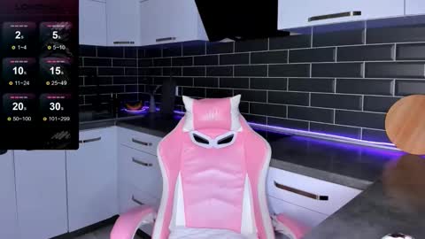 Shaiya online show from October 19, 2025, 7:47 pm