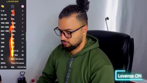 ernesto rodriguez 82 online show from November 2, 2025, 3:58 pm