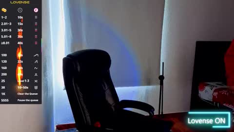 ernesto rodriguez 82 online show from November 8, 2025, 2:50 pm