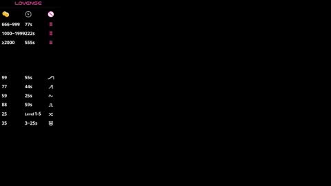 Lucy online show from March 2, 2026, 10:11 am
