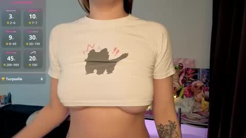 Snapshot of evaforfun chatting on February 28, 2026, 3:35 pm Eva online show from February 28, 2026, 3:35 pm