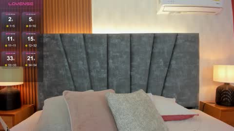 Snapshot of falaksweet_ chatting on February 4, 2026, 12:11 pm Leila.... online show from February 4, 2026, 12:11 pm