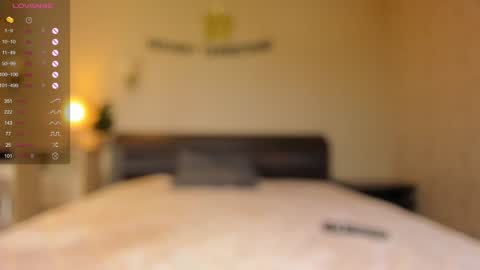 Snapshot of feliceallston chatting on January 15, 2025, 5:05 pm Doris online show from January 15, 2025, 5:05 pm