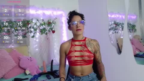 Snapshot of fit_valkiria chatting on March 16, 2026, 7:07 pm fit_valkiria online show from March 16, 2026, 7:07 pm