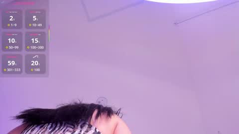 Snapshot of foxy_kylie chatting on January 31, 2026, 8:18 pm foxy_kylie online show from January 31, 2026, 8:18 pm