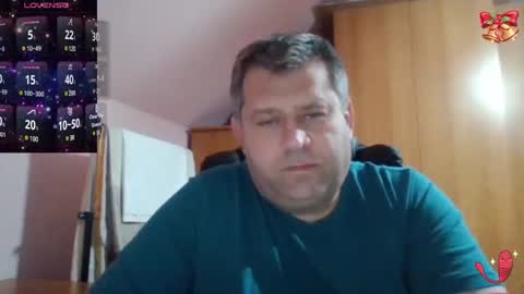 freeboy80180 online show from January 15, 2025, 6:40 pm