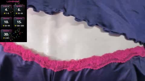 Snapshot of frenulumsnap chatting on January 9, 2025, 11:14 am Meadow online show from January 9, 2025, 11:14 am