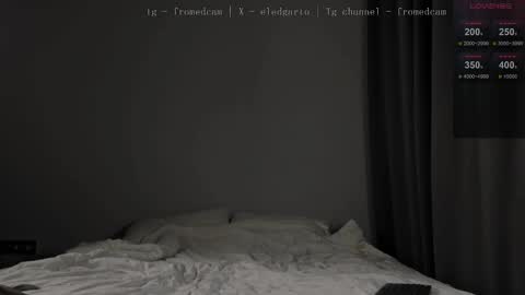 Snapshot of fromedcam chatting on March 1, 2026, 8:11 pm ED online show from March 1, 2026, 8:11 pm