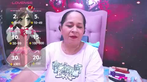 FuckedASS4U online show from November 2, 2025, 11:18 pm