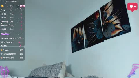 Angel im sissyboy online show from February 2, 2025, 3:28 pm