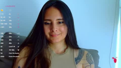 Snapshot of gabriela_miller_2 chatting on December 9, 2024, 8:54 pm Gabriela Miller online show from December 9, 2024, 8:54 pm
