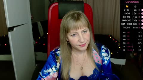 Snapshot of ganet469 chatting on December 22, 2024, 2:49 pm Janette online show from December 22, 2024, 2:49 pm