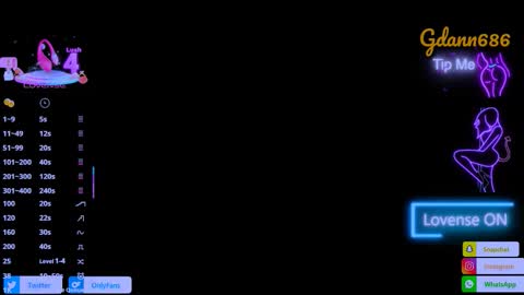 Snapshot of gdann686 chatting on February 1, 2026, 11:58 pm DanNG online show from February 1, 2026, 11:58 pm