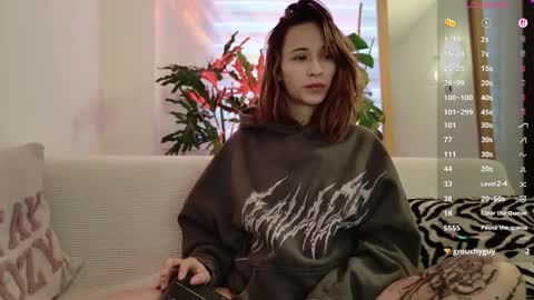 gerberablooms77 online show from March 25, 2026, 10:54 am