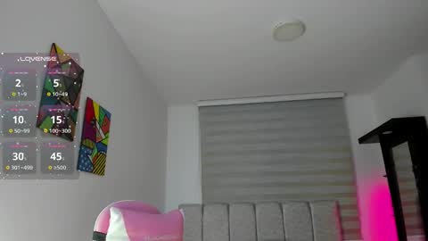 Snapshot of gingersophie_ chatting on February 16, 2026, 3:24 am Sophie online show from February 16, 2026, 3:24 am